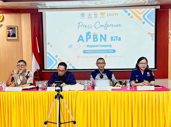 Hiruk-pikuk Geopolitik Timur Tengah, APBN Maret 2026 Dikelola Ekspansif Jaga Ekonomi Lampung