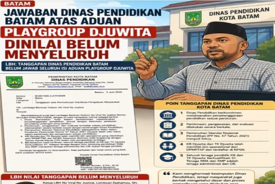 LBH No Viral No Justice Kritik Surat Dinas Pendidikan Batam, Dasar Pemeriksaan Playgroup Djuwita Dinilai Tidak Transparan
