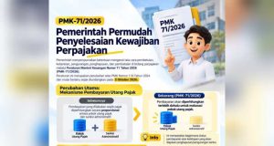 Melalui PMK-71/2026, Dirjen Pajak Bimo : Dorong Penyelesaian Kewajiban Perpajakan Lebih Tertib – Adil