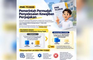 Melalui PMK-71/2026, Dirjen Pajak Bimo : Dorong Penyelesaian Kewajiban Perpajakan Lebih Tertib – Adil
