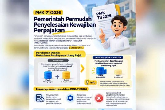 Melalui PMK-71/2026, Dirjen Pajak Bimo : Dorong Penyelesaian Kewajiban Perpajakan Lebih Tertib – Adil